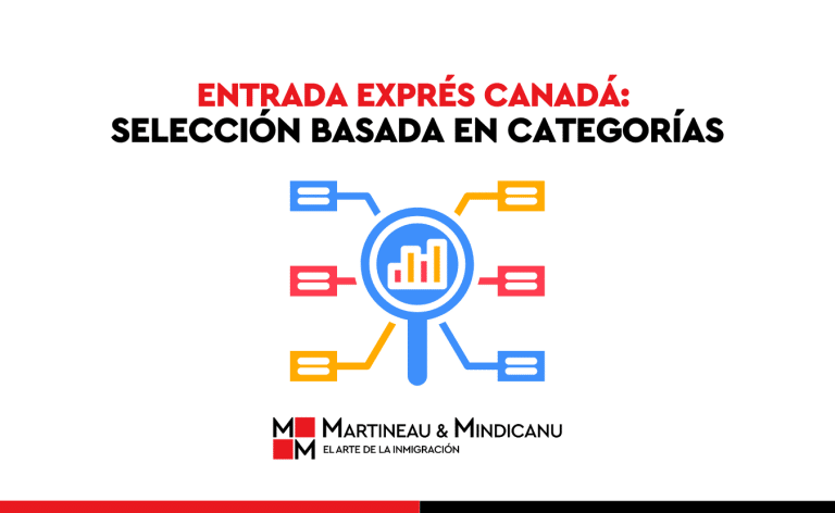 El Blog de Martineau & Mindicanu - ENTRADA EXPRÉS Entrada Exprés de Canadá: Selección Basada en Categorías